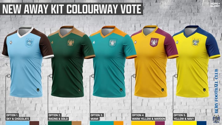 Away Kit Vote